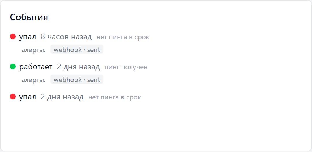 Лента событий на странице упавшего чека: переход в статус «упал» с причиной «нет пинга в срок», ниже — восстановление и предыдущее падение, у каждого события отмечен канал доставки алерта со статусом sent